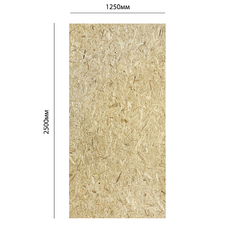 Плита OSB-3  6*1250*2500мм "НЛК" г.Киров *107
