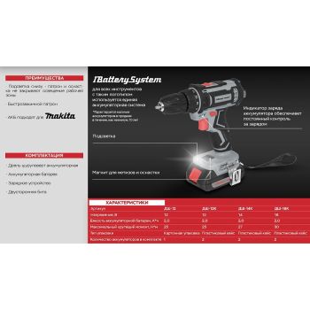 Дрель-шуруповерт 12В 2скор0-350/1300об/м 25Нм 2Ач 1аккум LI-ION 1BatterySystem ДШ-12 Энергомаш*1/5