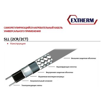Кабель нагрев. саморег. 20Вт/м с экраном 220В ( сертификат) Ex EXTHERM SLL20 (10м) *10