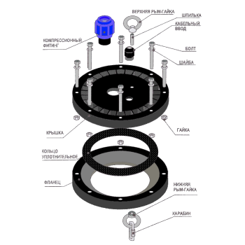 Оголовок скважинный ОГС 113-127/32 (прямой) пластик *1