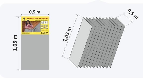 Подложка к Ламинату (1,05*0,5м*3мм) Серая листовая (Солид) 1уп=5,25 м2*18 уп.
