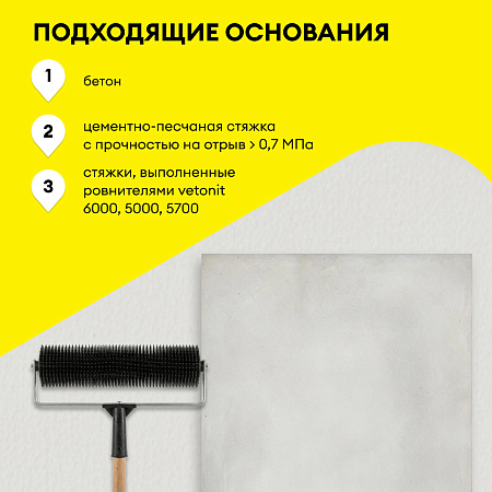 Пол наливной 4000 фаст универсальный 20кг Vetonit *1/54