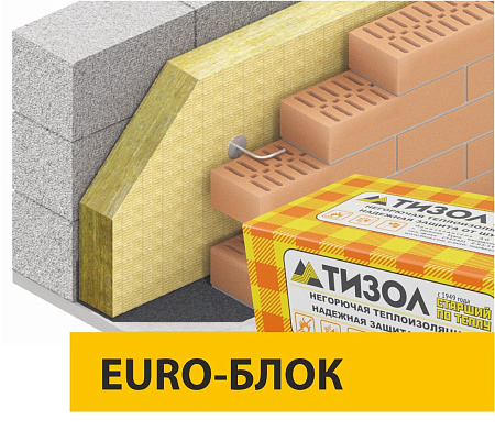 Теплоизоляция "Тизол" EURO-БЛОК (50ММ) 1000*600*50мм(50кг/куб.м, 0,18м3, 6матов=3,6кв.м) *1
