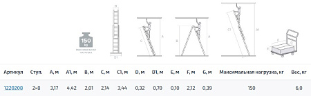 Лестница многофункциональная складная алюм. 2х 8ступ.,общ.дл.3,44м,max н.150кгNV1220 1220208"НВ"*1