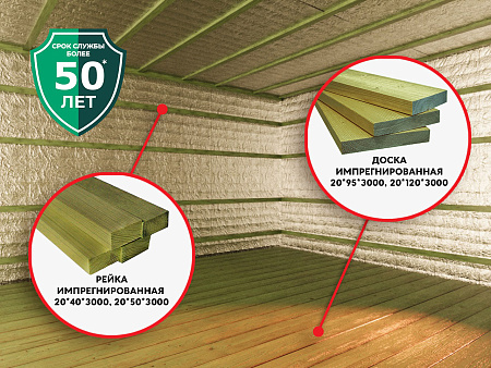 Брусок 20х40х2000мм импрегнированный сорт АВ Сосна *20