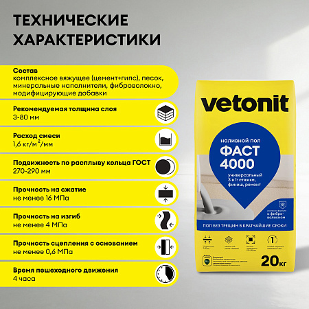 Пол наливной 4000 фаст универсальный 20кг Vetonit *1/54