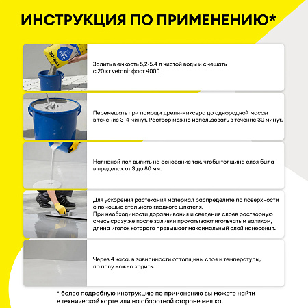Пол наливной 4000 фаст универсальный 20кг Vetonit *1/54