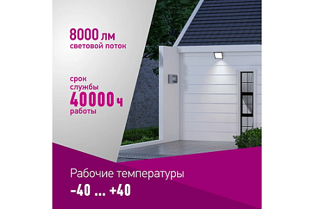 Прожектор светодиодный 100Вт 6,0K IP65 холодный Онлайт OFL-100-6K-BL-IP65-LED 61948 *1/10