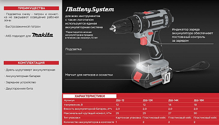 Дрель-шуруповерт 12В 2скор0-350/1300об/м 25Нм 2Ач 1аккум LI-ION 1BatterySystem ДШ-12 Энергомаш*1/5