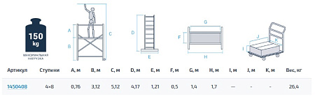 Вышка-тура алюм. "NV 1450" раб.выс.5,1м, помост1,4х0,5м,мах нагр.150кг арт.1450408 "Новая высота" *1