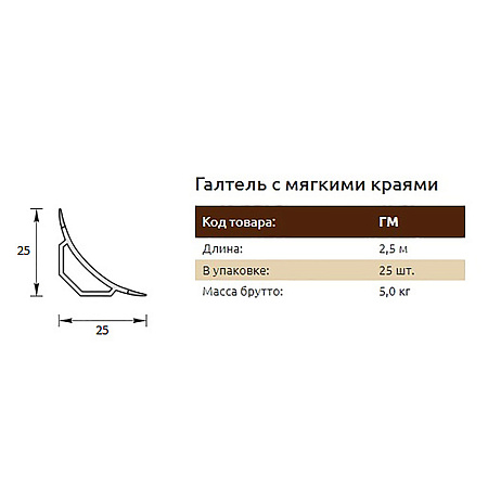 Бордюр на ванну (галтель) на плитку 2,5 м  *25