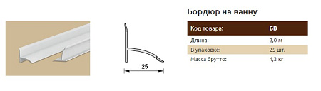 Бордюр на ванну на плитку 2,0 м *25