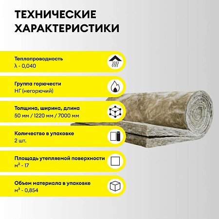 Теплоизоляция "VETONIT"  Теплый Дом ТВИН 50*1220*7000 (2мата 17,1м2/0,85м3) Е/К *6/36