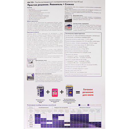 Ровнитель для пола CN 173 20кг Церезит *1/54