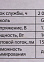 Лампа накаливания галогенная капсульная 10W-12V G4 JC TDM SQ0341-0044 *20/100/1000