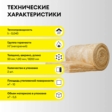 Теплоизоляция "VETONIT"  Теплый Дом "МИНИ" ТВИН 50*610*8200 (2мата 10м2/0.5м3) Е/К *10/50