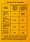 Клей для обоев универсальный 200г индикатор Кволити 28-36м2   *30