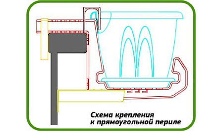 Крепление для ящика д/цветов на перила, стену пластм. КОМПЛЕКТ Терракот М 3229 "М-Пластика" *1/8