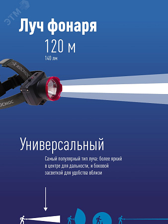 Фонарь налобный Космос 1Вт 2 режима аккумулятор 500мА.ч 140Лм КОСAccuH1WLED *1/12/24