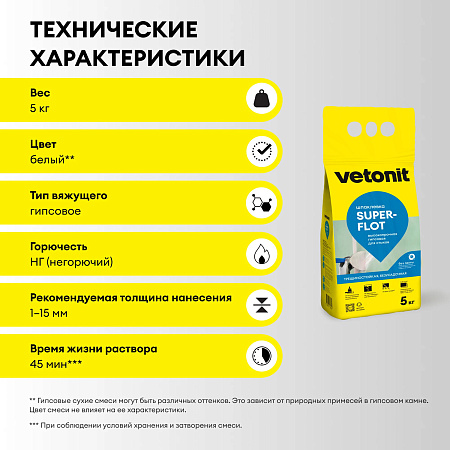 Шпаклевка гипсовая для стыков Gyproc Superflot 5 кг Vetonit *1/3/108