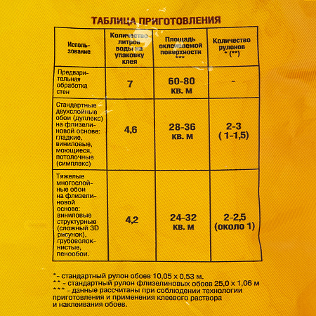 Клей для обоев флизелиновый 200г Кволити  36м2  *30