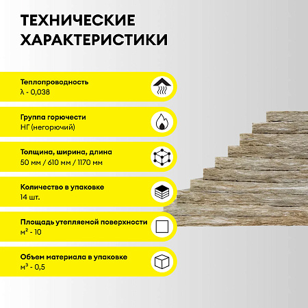Теплоизоляция "VETONIT"  Теплый Дом Плита 50*610*1170 (14матов 10м2/0.5м3) /Е *10/40